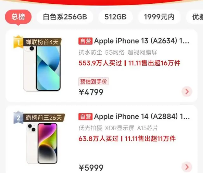 开平苹果14维修分享iPhone14配置不如同价位的安卓还能大卖 