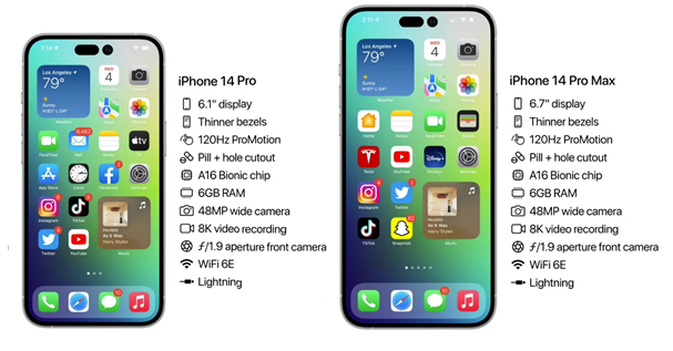 开平苹果14维修分享iPhone 14具体参数汇总 