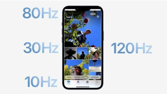 开平苹果14维修分享iPhone 14有高刷吗 
