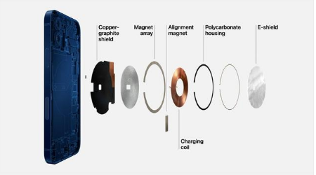 开平苹果手机维修分享iPhone 12真的会威胁身体健康吗 