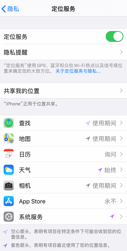 开平苹果手机维修分享iPhone 状态栏中时间显示为蓝色图标是什么情况 